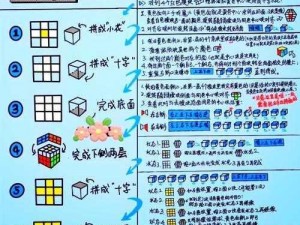 阿瓦贝尔圣境XIGNCODE3错误代码解决攻略：步骤与方法详解