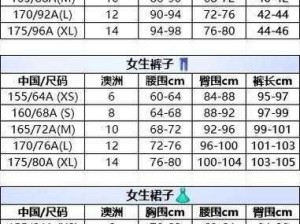 三叶草亚洲尺码和欧洲尺码为什么不一样？应该怎样选？