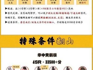 阴阳师地域鬼王攻略大全：从入门到精通