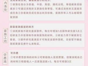 云裳羽衣家族成就攻略：掌握要点速刷点评心得，成就飞跃秘诀分享