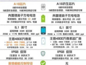 国产一二三区别 2024：性能卓越的新一代国产产品