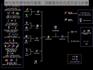 泰拉瑞亚鹿华制作指南：详解鹿华的合成方法与步骤