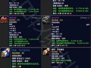 魔兽世界 5.0 阵营声望图纸大全，你想知道的都在这里