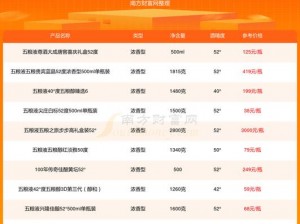 国精产品一二三四区产品——品质卓越，性能稳定，深受用户好评