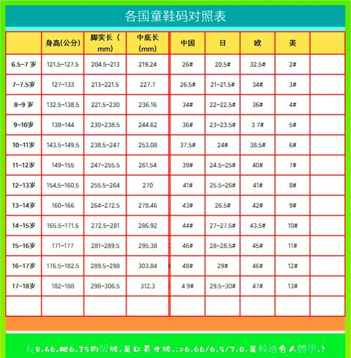 亚洲码一码二码三码区别，不同码数的产品在设计和用途上有所不同