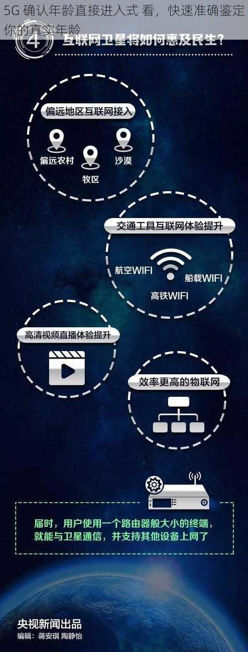 5G 确认年龄直接进入式 看，快速准确鉴定你的真实年龄