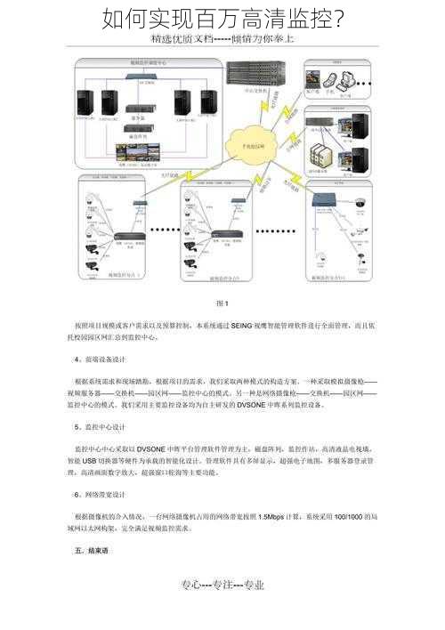 如何实现百万高清监控？