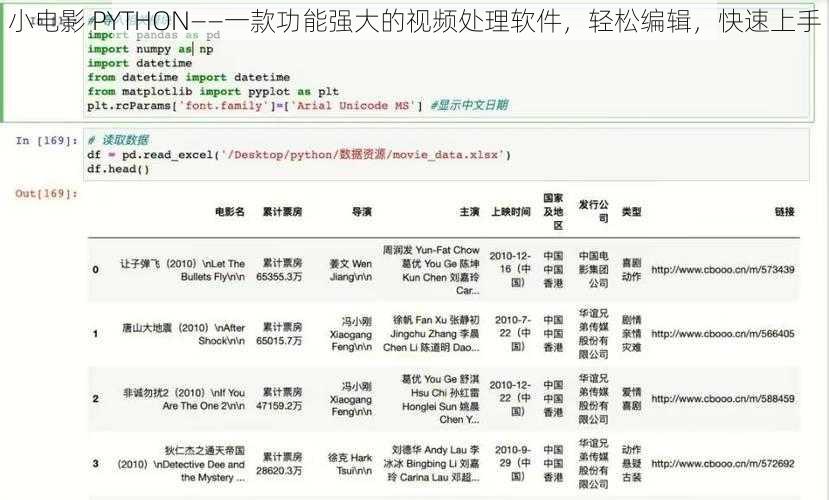 小电影 PYTHON——一款功能强大的视频处理软件，轻松编辑，快速上手