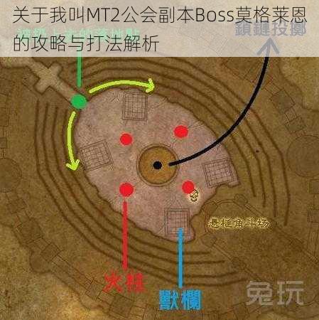 关于我叫MT2公会副本Boss莫格莱恩的攻略与打法解析