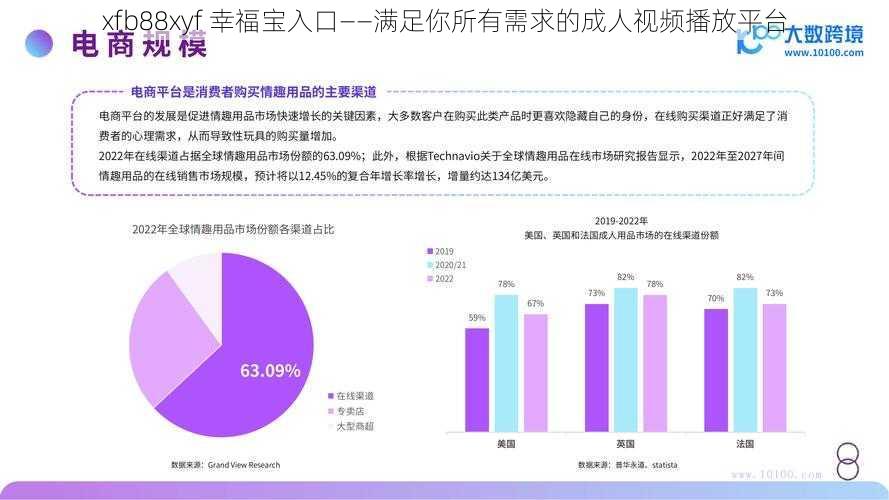 xfb88xyf 幸福宝入口——满足你所有需求的成人视频播放平台