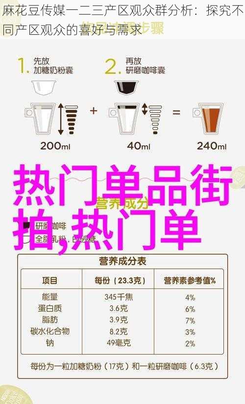 麻花豆传媒一二三产区观众群分析：探究不同产区观众的喜好与需求