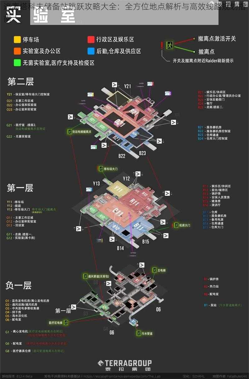 逃离塔科夫储备站跳跃攻略大全：全方位地点解析与高效线路规划指南