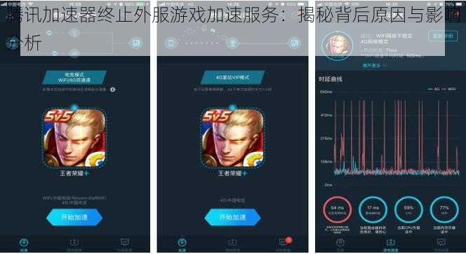 腾讯加速器终止外服游戏加速服务：揭秘背后原因与影响分析