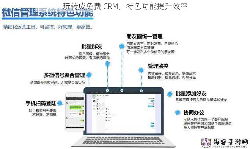 玩转成免费 CRM，特色功能提升效率