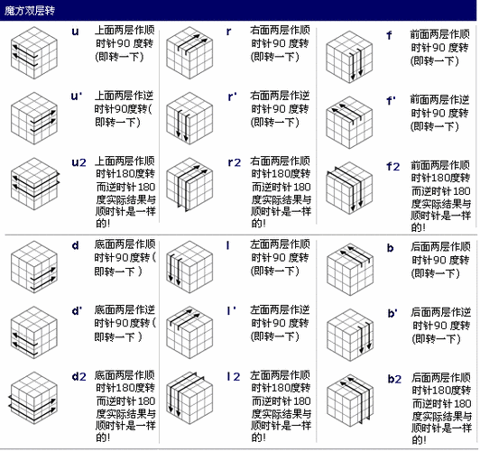 时空猎人天幕龙城探索指南：深度解析玩法教程