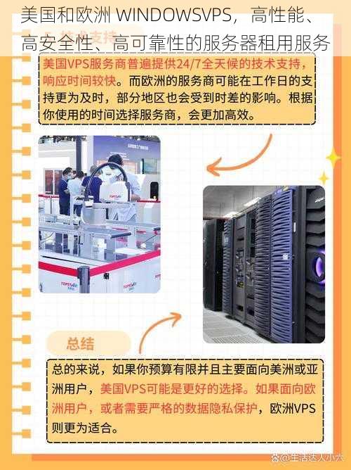 美国和欧洲 WINDOWSVPS，高性能、高安全性、高可靠性的服务器租用服务