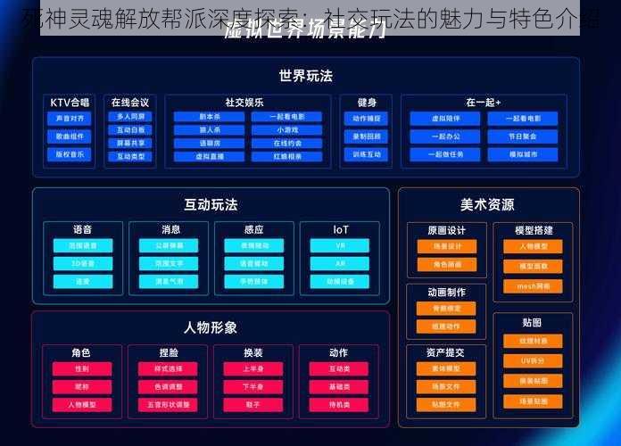 死神灵魂解放帮派深度探索：社交玩法的魅力与特色介绍