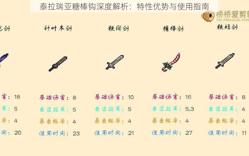 泰拉瑞亚糖棒钩深度解析：特性优势与使用指南