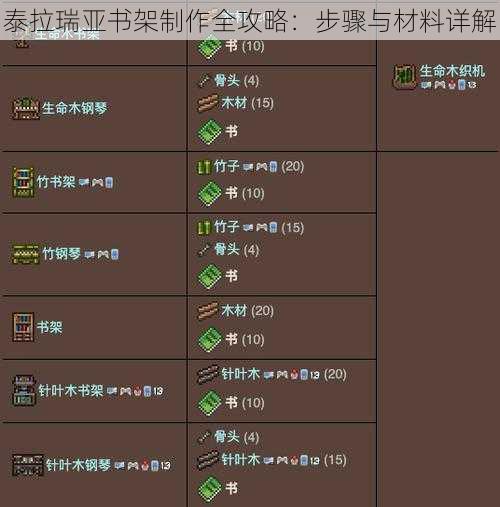 泰拉瑞亚书架制作全攻略：步骤与材料详解
