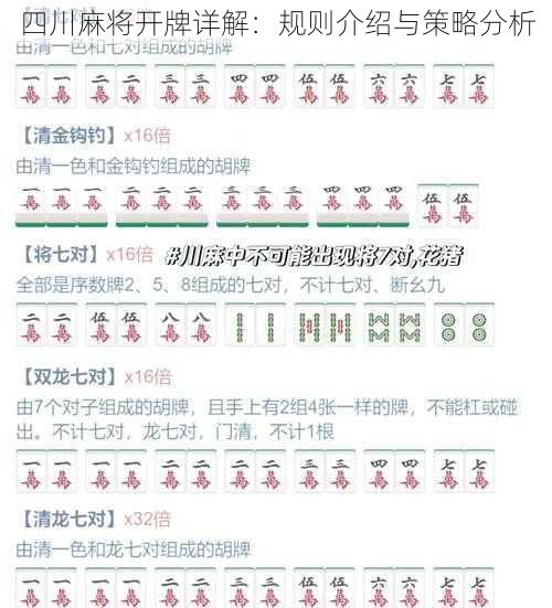 四川麻将开牌详解：规则介绍与策略分析