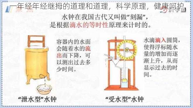 一年经年经继拇的道理和道理，科学原理，健康呵护