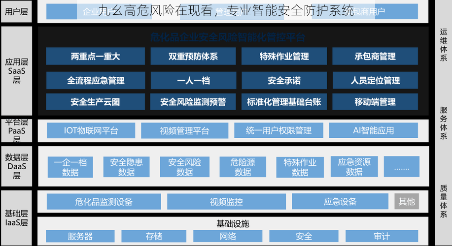 九幺高危风险在现看，专业智能安全防护系统