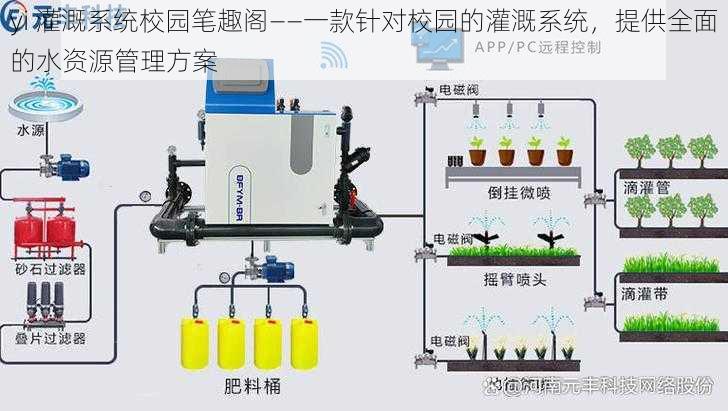 yi 灌溉系统校园笔趣阁——一款针对校园的灌溉系统，提供全面的水资源管理方案