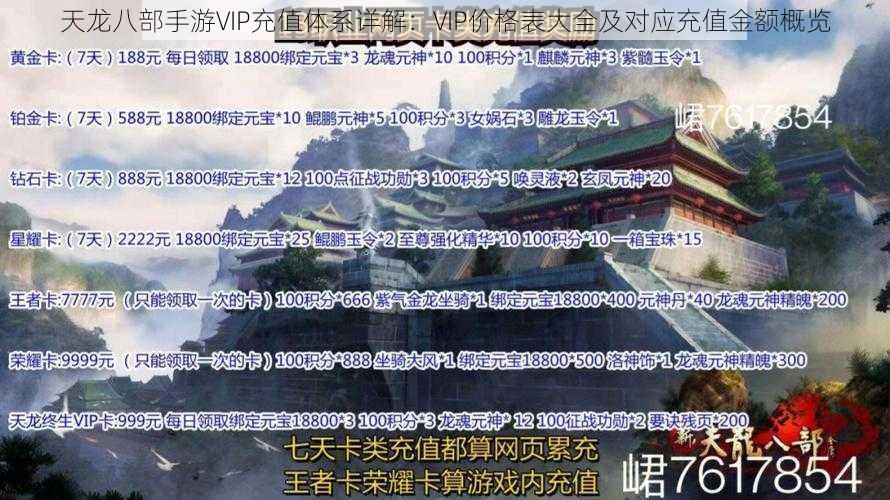 天龙八部手游VIP充值体系详解：VIP价格表大全及对应充值金额概览