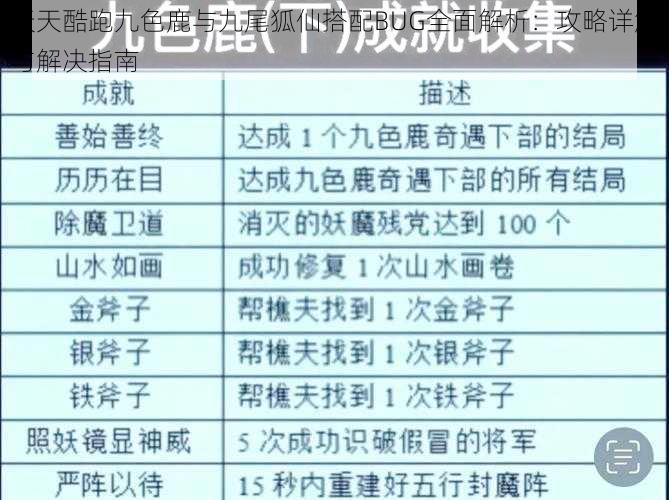 天天酷跑九色鹿与九尾狐仙搭配BUG全面解析：攻略详解与解决指南