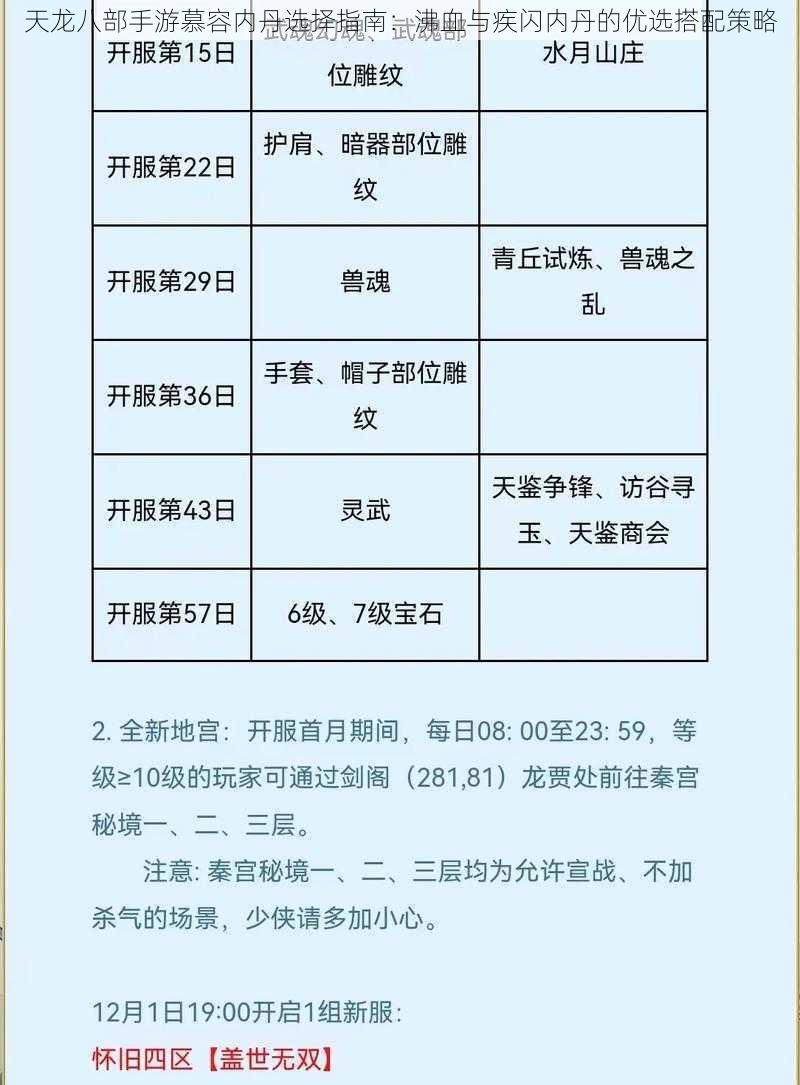 天龙八部手游慕容内丹选择指南：沸血与疾闪内丹的优选搭配策略