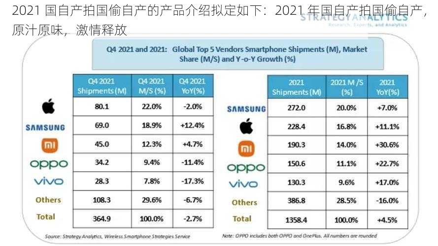 2021 国自产拍国偷自产的产品介绍拟定如下：2021 年国自产拍国偷自产，原汁原味，激情释放