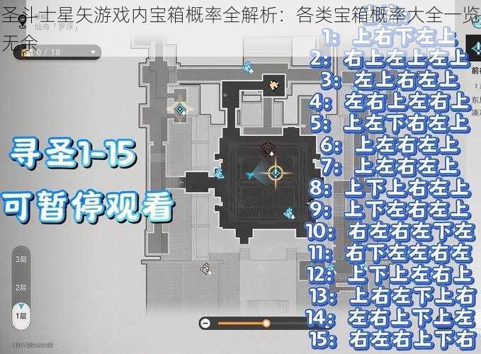 圣斗士星矢游戏内宝箱概率全解析：各类宝箱概率大全一览无余