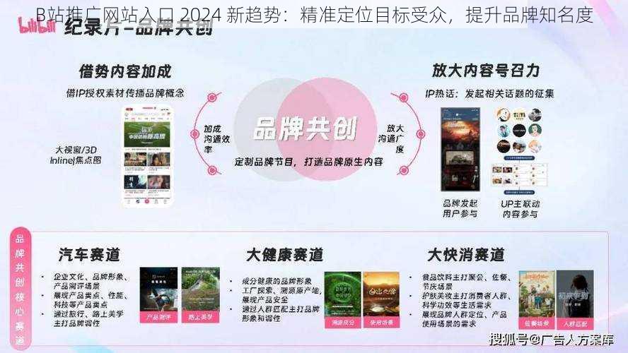 B站推广网站入口 2024 新趋势：精准定位目标受众，提升品牌知名度