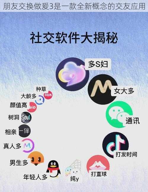 朋友交换做爰3是一款全新概念的交友应用