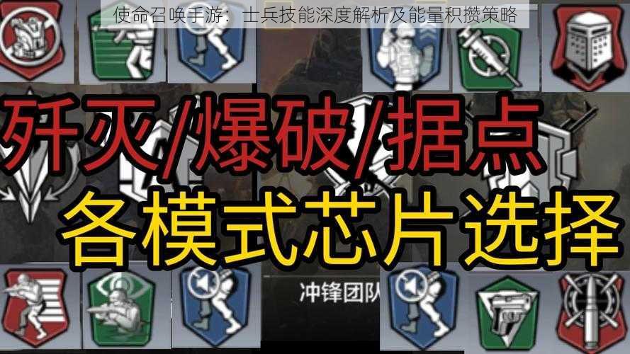 使命召唤手游：士兵技能深度解析及能量积攒策略