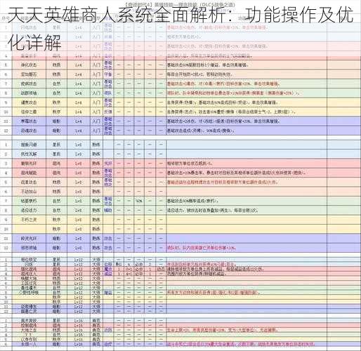 天天英雄商人系统全面解析：功能操作及优化详解