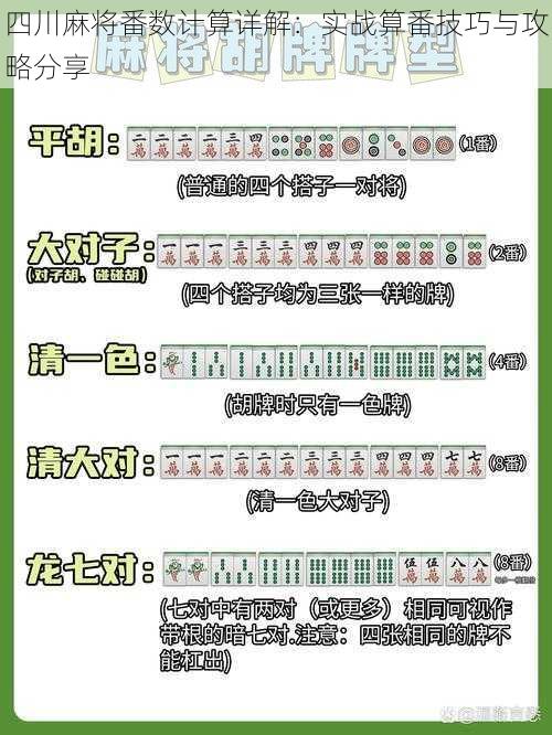 四川麻将番数计算详解：实战算番技巧与攻略分享