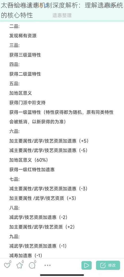 太吾绘卷遗惠机制深度解析：理解遗惠系统的核心特性