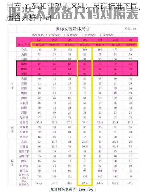 国产 m 码和亚码的区别：尺码标准不同，适合人群不同