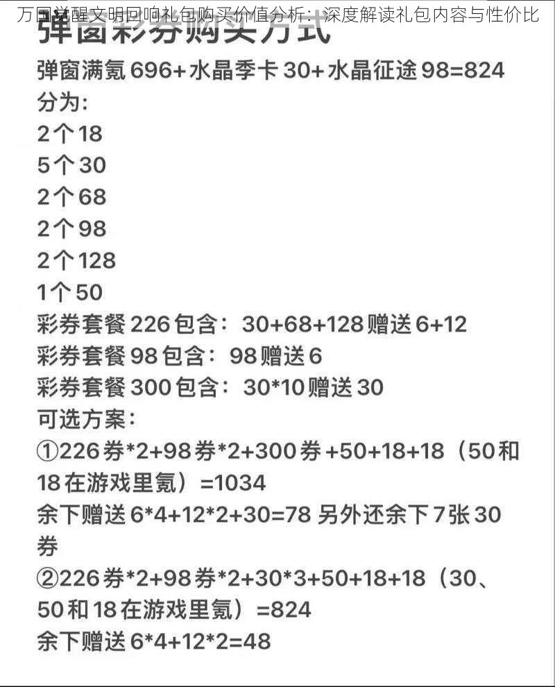 万国觉醒文明回响礼包购买价值分析：深度解读礼包内容与性价比