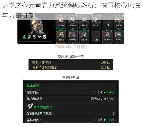 天堂之心元素之力系统深度解析：探寻核心玩法与力量机制