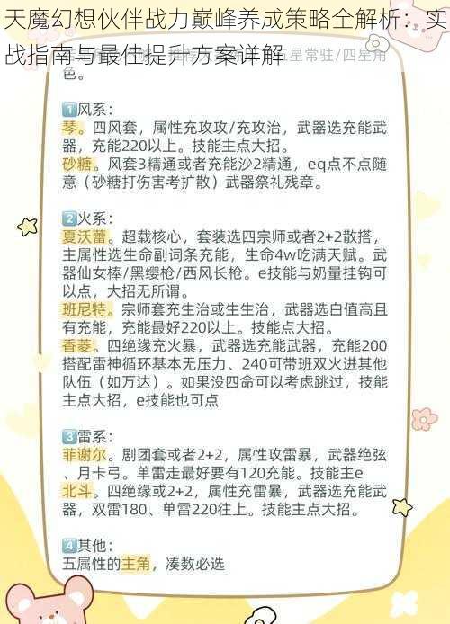 天魔幻想伙伴战力巅峰养成策略全解析：实战指南与最佳提升方案详解