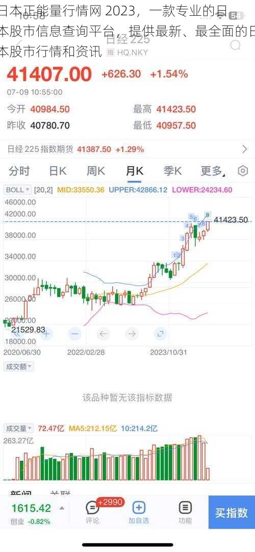 日本正能量行情网 2023，一款专业的日本股市信息查询平台，提供最新、最全面的日本股市行情和资讯