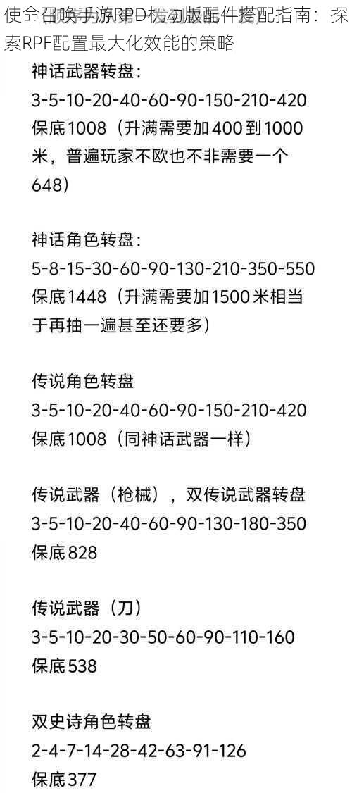 使命召唤手游RPD机动版配件搭配指南：探索RPF配置最大化效能的策略