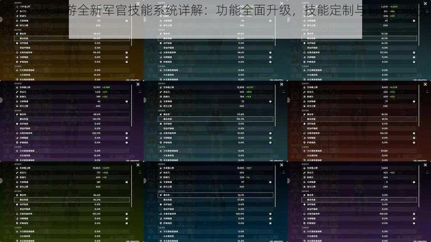 世界之战手游全新军官技能系统详解：功能全面升级，技能定制与管理一览无遗