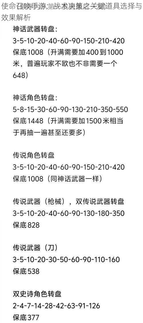 使命召唤手游：战术决策之关键道具选择与效果解析