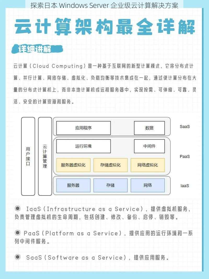 探索日本 Windows Server 企业级云计算解决方案