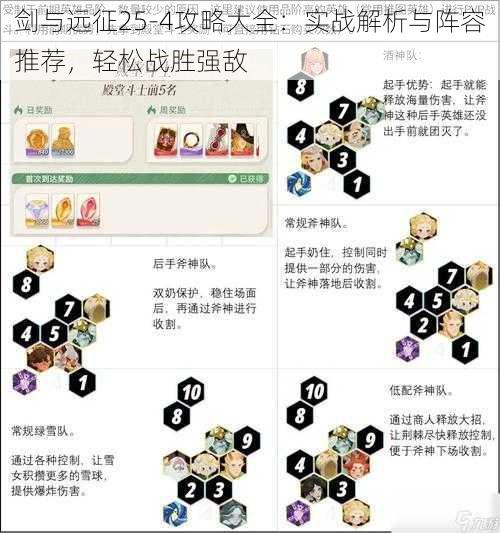 剑与远征25-4攻略大全：实战解析与阵容推荐，轻松战胜强敌