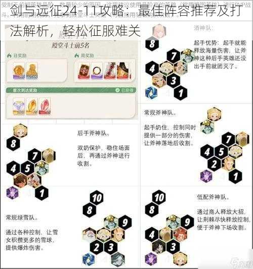 剑与远征24-11攻略：最佳阵容推荐及打法解析，轻松征服难关