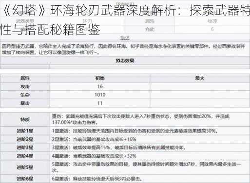 《幻塔》环海轮刃武器深度解析：探索武器特性与搭配秘籍图鉴